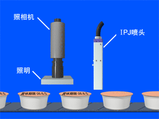 自動(dòng)流水線(xiàn)配套，高效批量標(biāo)識(shí)